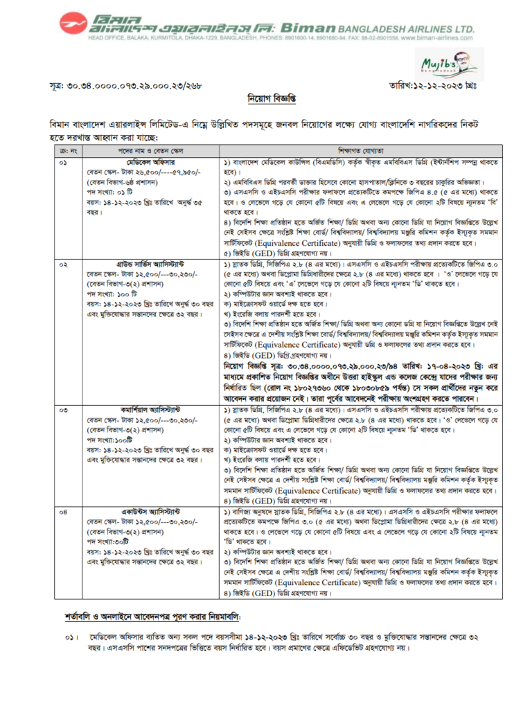 Biman Bangladesh Airlines Job Circular 2024