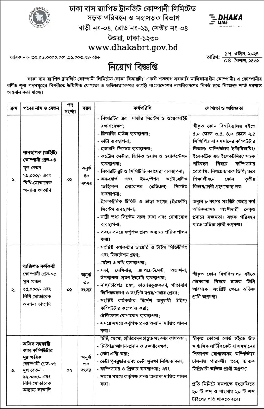 Dhaka BRT Job Circular 2024 – dbrt.teletalk.com.bd Apply