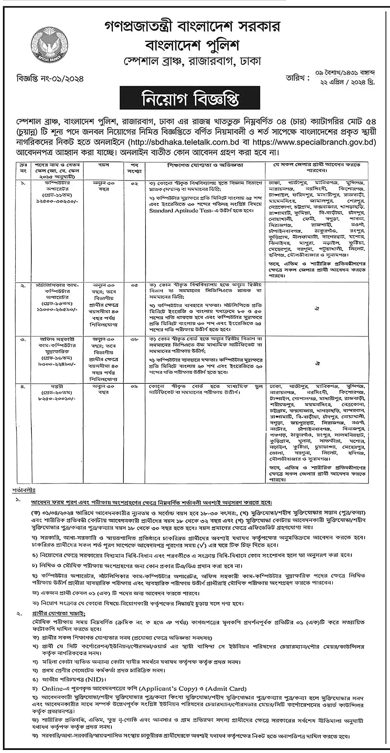 Bangladesh Police Job Circular 2024 www.police.gov.bd