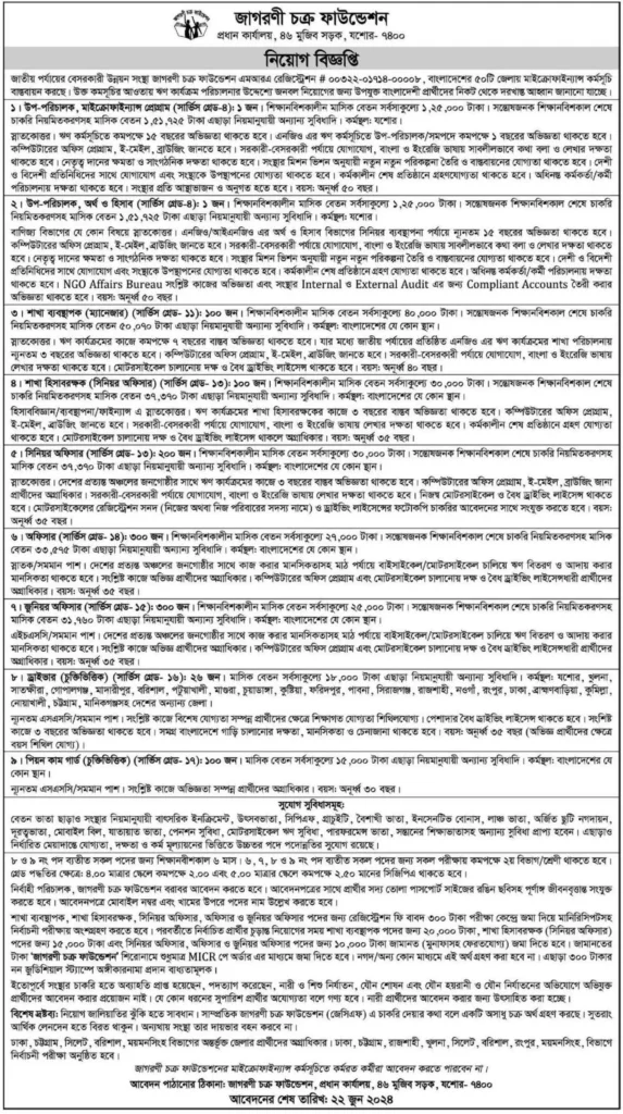 Jagorani Chakra Foundation Job Circular 2024